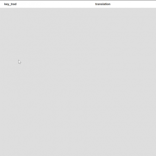 Microservice translate